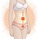 비경한의원 | 생리 늦어질 때 혈자리 5곳 알아보기!