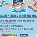 노블스위밍랩(경남대점) 이미지