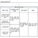 숙향 이미지
