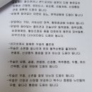 삼일건강원 | 퇴행성 관절염, 다리 저림에 좋은 희락당 닭발 우슬 즙 후기, 명현현상