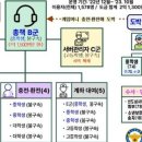 중고생이 도박 서버 직접 만들고 운영까지… 이용자도 대부분 청소년 이미지