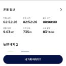 조계산 도립공원 선암사 주차장 화장실 | 조계산최단코스 완전 정복! 선암사 출발 9km 장군봉 등산기