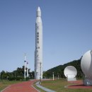 색소폰(초급반) 이미지