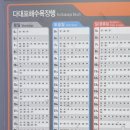 지하철 1호선 서면역 이미지