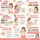 이위숙 | (대구 달서구 산후도우미)“맘카페 후기 많던 곳 직접 써본 리얼후기”