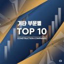 세보실업 네이버블로그