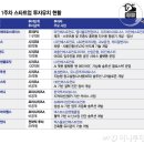 로버스컴퍼니