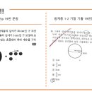 범계중 이미지