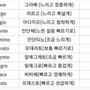 피아노 기본 이미지