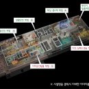 부평안전체험관 이미지