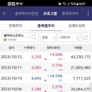 종배 이미지