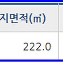 상지 부동산 중개사무소 이미지