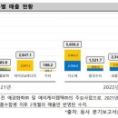 에이케이바이오(주) 이미지