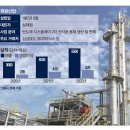 재원산업개발