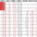 리켐코리아 이미지