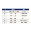 마린 키즈 태권도 네이버블로그