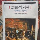 회화 이미지