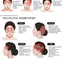 본울림한의원 이미지