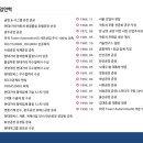 (주)서진개발 이미지