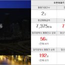 비아호반공인중개사사무소 이미지