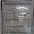 서울남부터미널 이미지