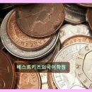 베스트키즈외국어학원