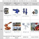 티피씨 이미지