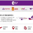 유플라이 이미지