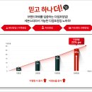 세븐노래연습장 이미지