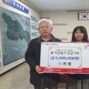 (주)서명 파이낸셜데일리
