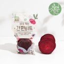 PGT 통배 성공후기 2 - 동결이식 전 영양제, 삼신할매 스무디, 운동 등 루틴