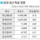 전라도 광장,-광주매일신문 47호 이미지