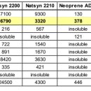 (주)화인솔루션 이미지