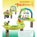 아마존쏘서 사용시기, 놀이시간, 당근가격과 중고구매팁 총정리