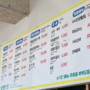 칼국수한그릇 | 서귀포 맛집 :) 섶섬 뷰 보며 먹는 진한 보말칼국수 "섶섬한그릇" (내돈내산, 솔직후기)