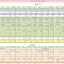 달맞이목장 이미지