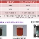 (주)에스파이어텍