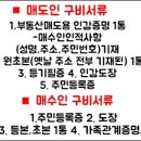 모바상
