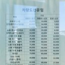 노화중앙초등학교 이미지