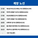 경남아너스빌아파트(42111) 네이버블로그