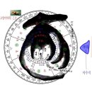 현공풍수_답산을 가고 싶은 명당입니다_쥐꼬리명당(서미혈) 이미지