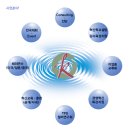 컨설팅사업,기업연수(KPEC) 이미지