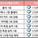 매일봄 이미지