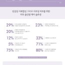 하나로솔루션 이미지