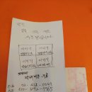 홍그라픽스 이미지