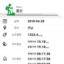 고도길 이미지