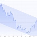 유명열쇠 이미지