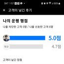 1월22일.. 영하14도의 사투!! 이미지