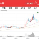 주식회사 한텍 이미지