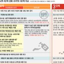 실내포장식당 이미지